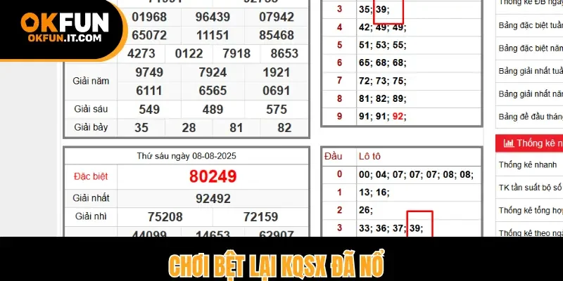Chơi bệt lại KQSX đã nổ