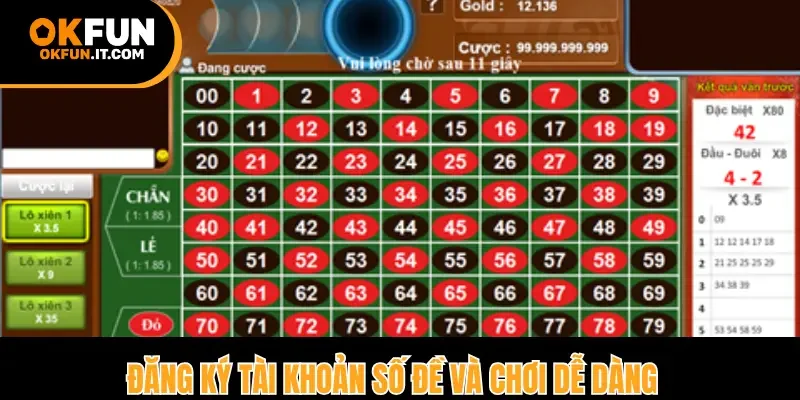 Đăng ký tài khoản số đề và chơi dễ dàng