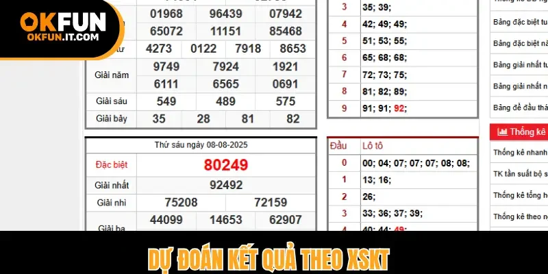 Dự đoán kết quả theo XSKT