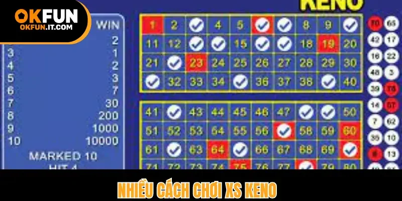 Nhiều cách chơi xs Keno
