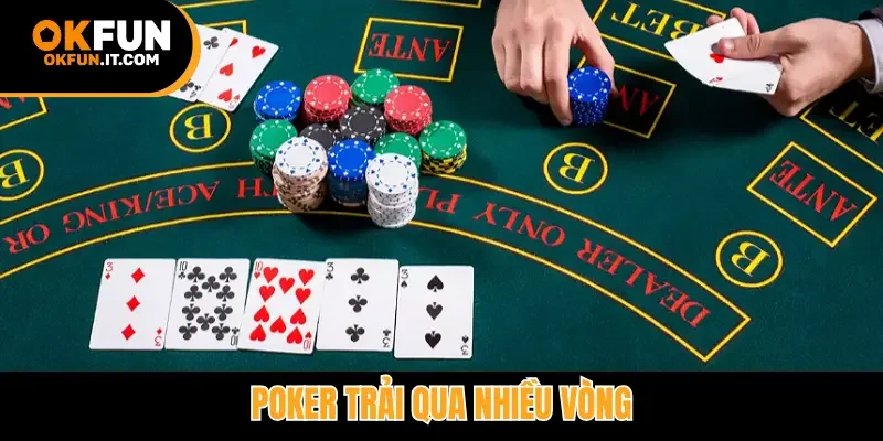 Poker trải qua nhiều vòng